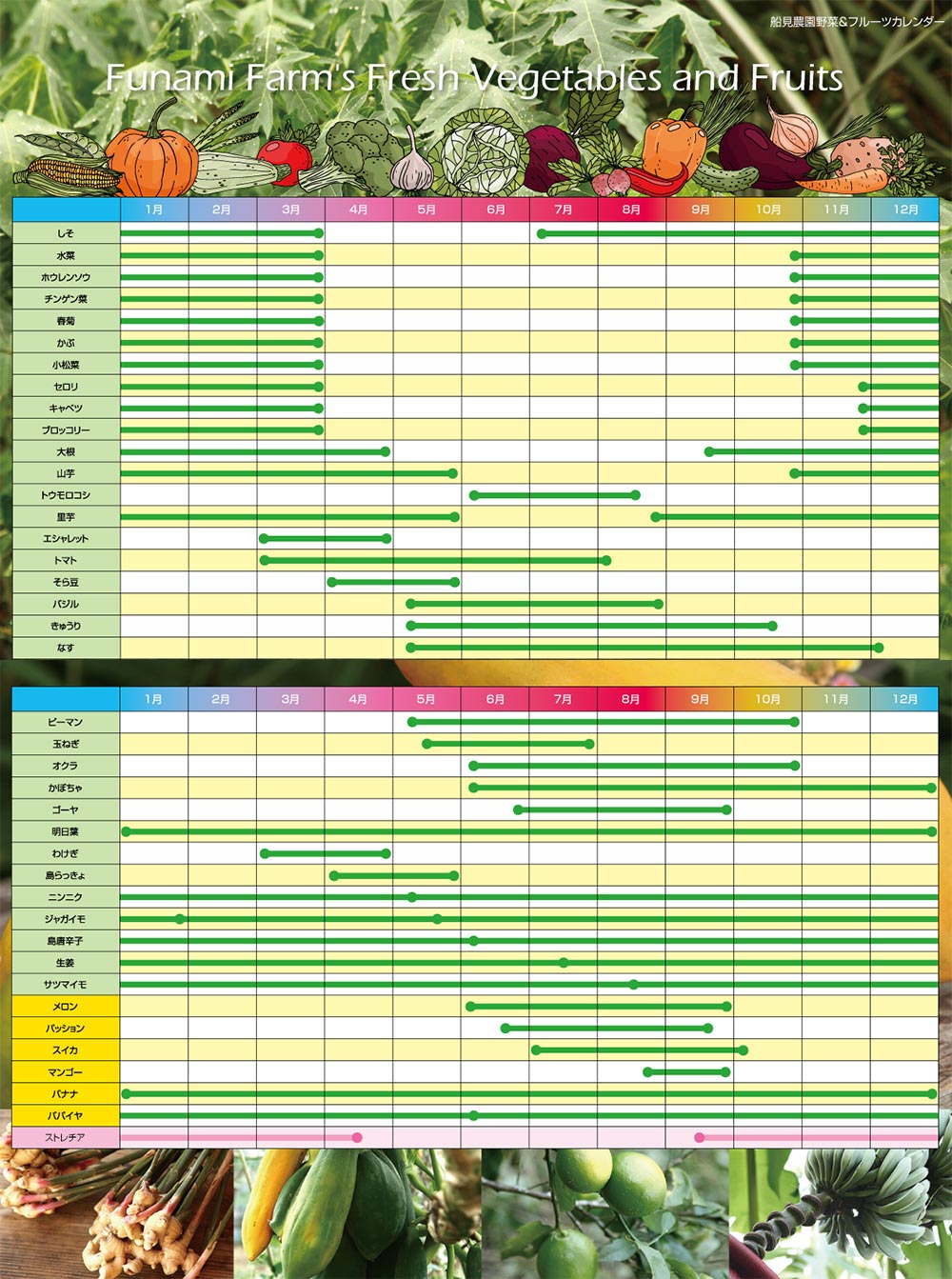 野菜カレンダー